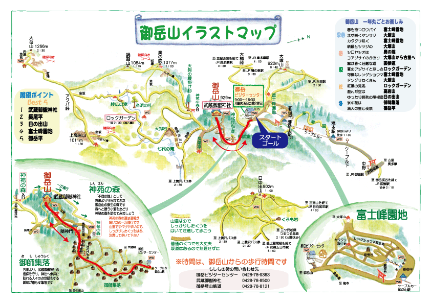 東京都御岳ビジターセンター 御岳山周辺コース紹介 東京都御岳ビジターセンター 御岳山周辺コース紹介