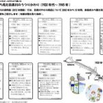 qÇàÌÚ©ç©½ÚìÌ¤Âè©íè1920-1945