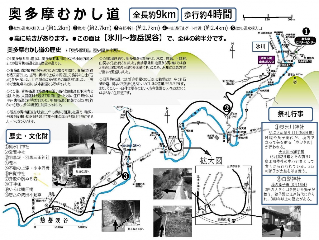 奥多摩むかし道地図